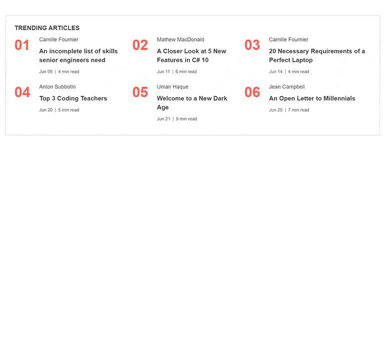 UI for Blazor GridLayout-Responsive